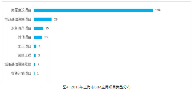 微信截图_20190428133524