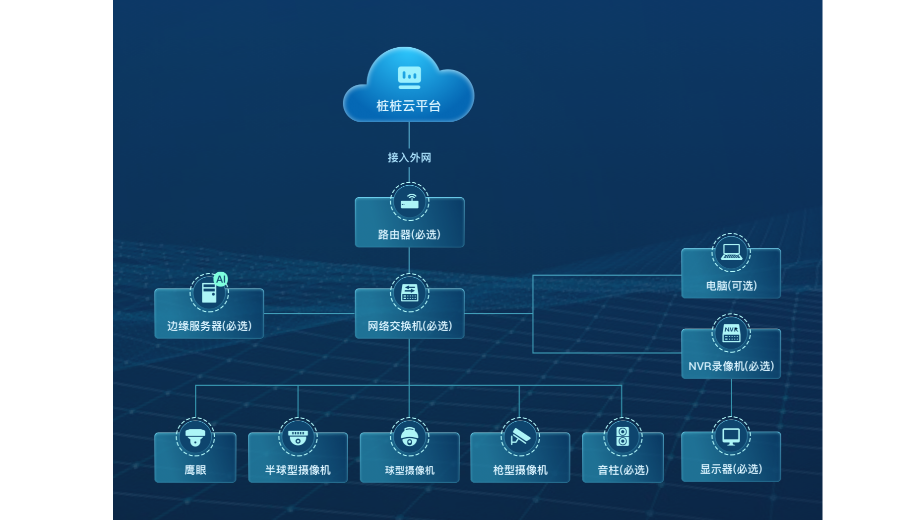 金年会科技