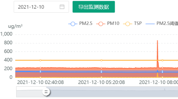 金年会科技