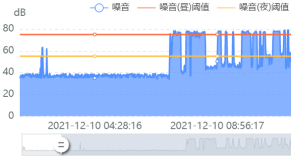 金年会科技