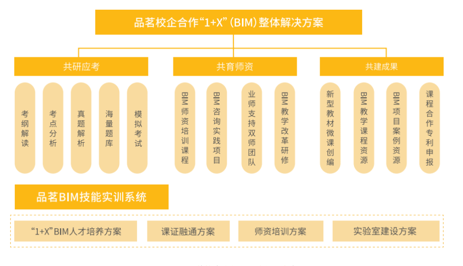 金年会科技