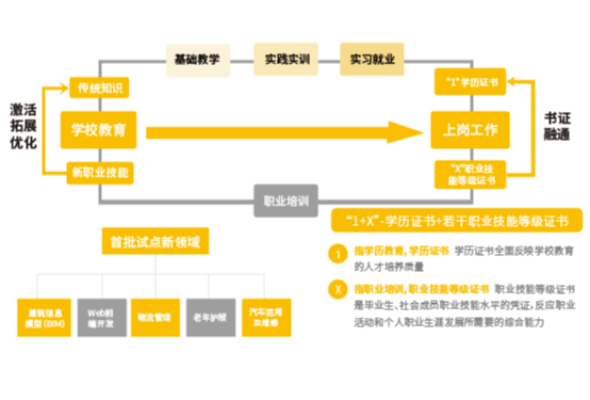 金年会科技