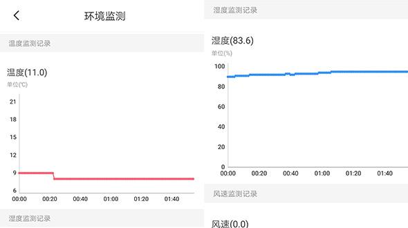 金年会科技