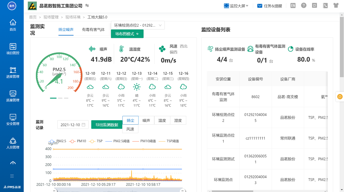 金年会科技