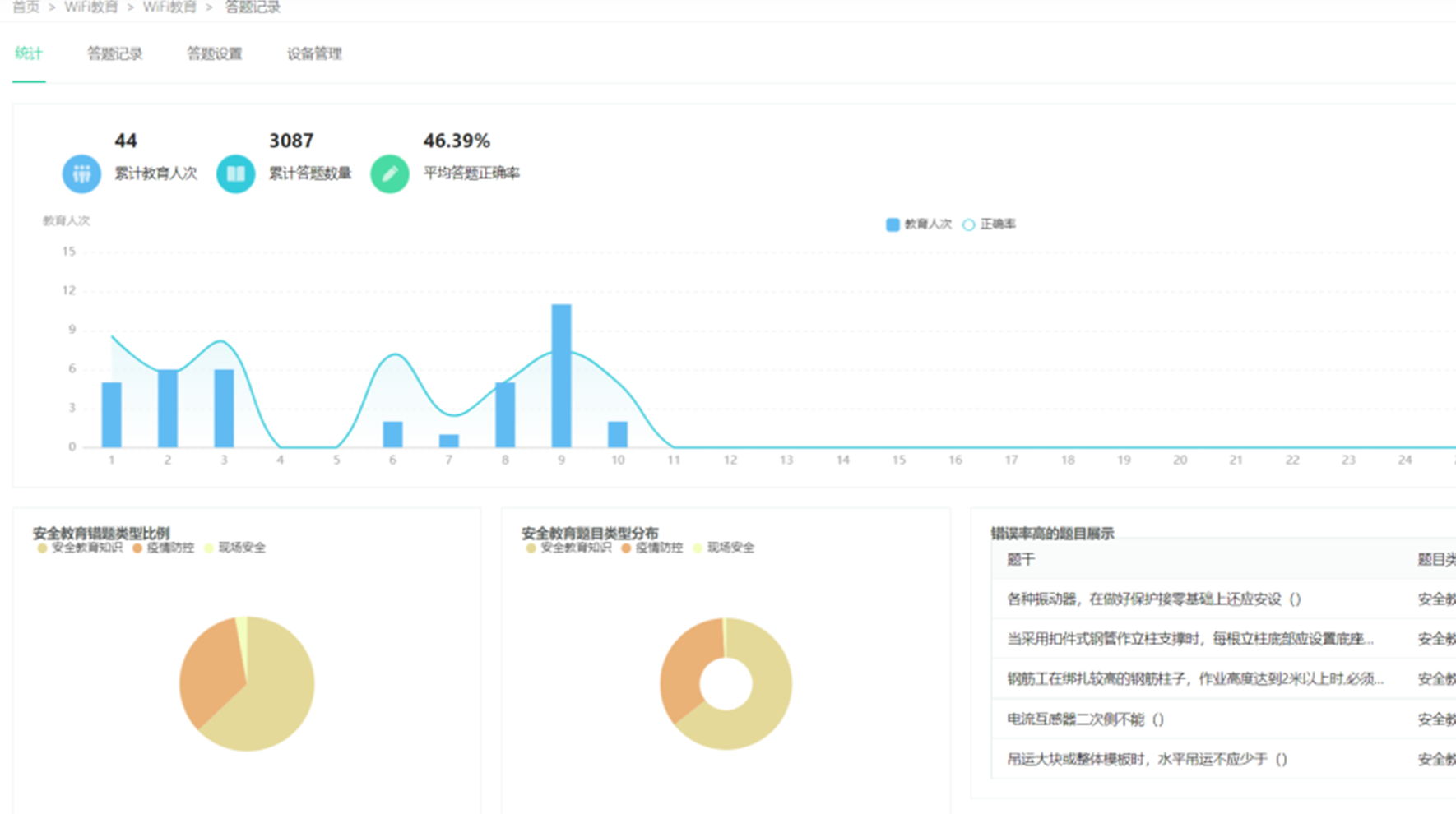 金年会科技