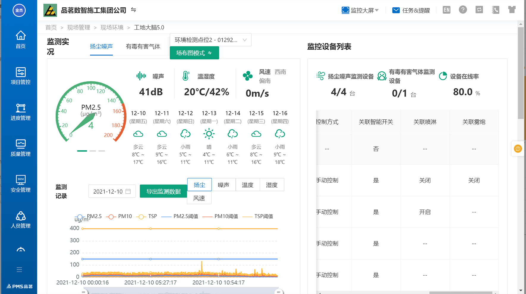 金年会科技