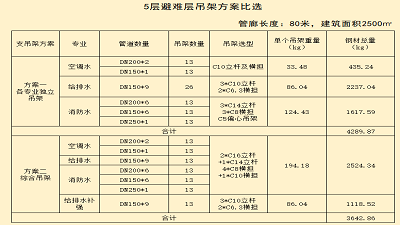 金年会科技