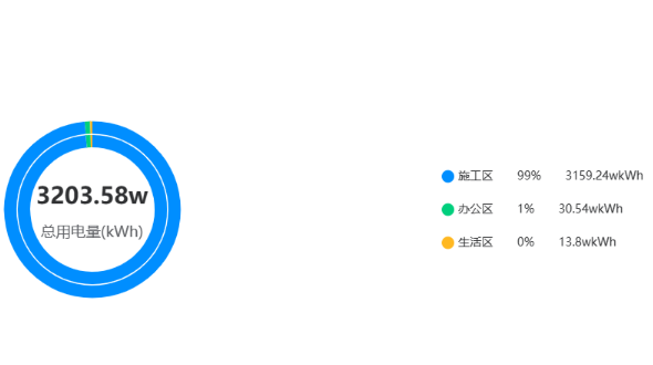 金年会科技