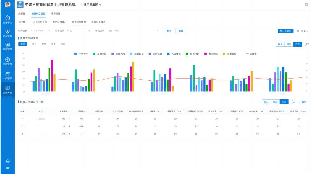 金年会科技