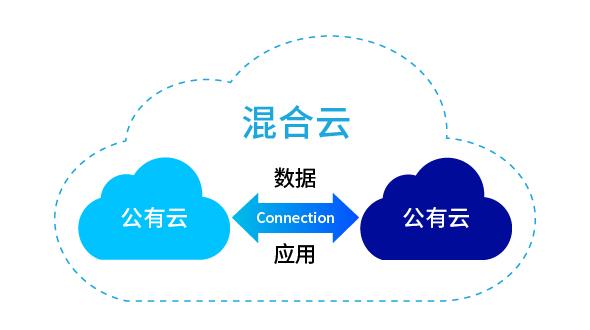 金年会科技