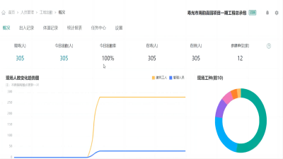 金年会科技