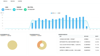 金年会科技