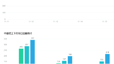 金年会科技