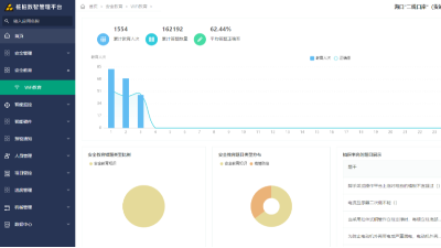 金年会科技