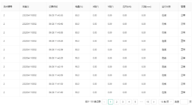 金年会科技