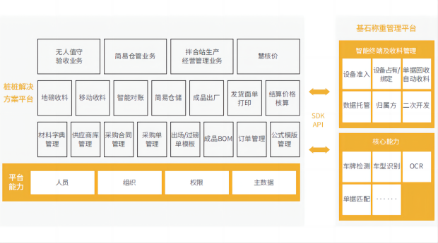 金年会科技