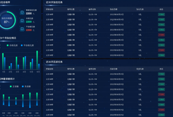 金年会科技