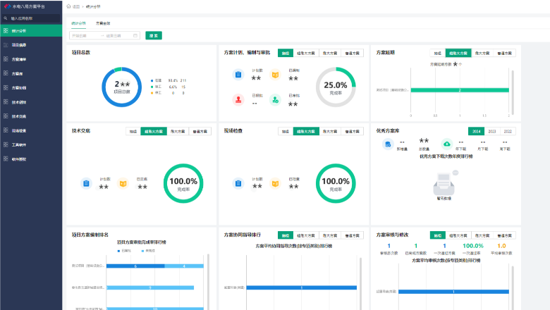 金年会科技