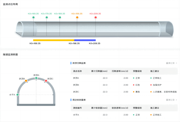 金年会科技